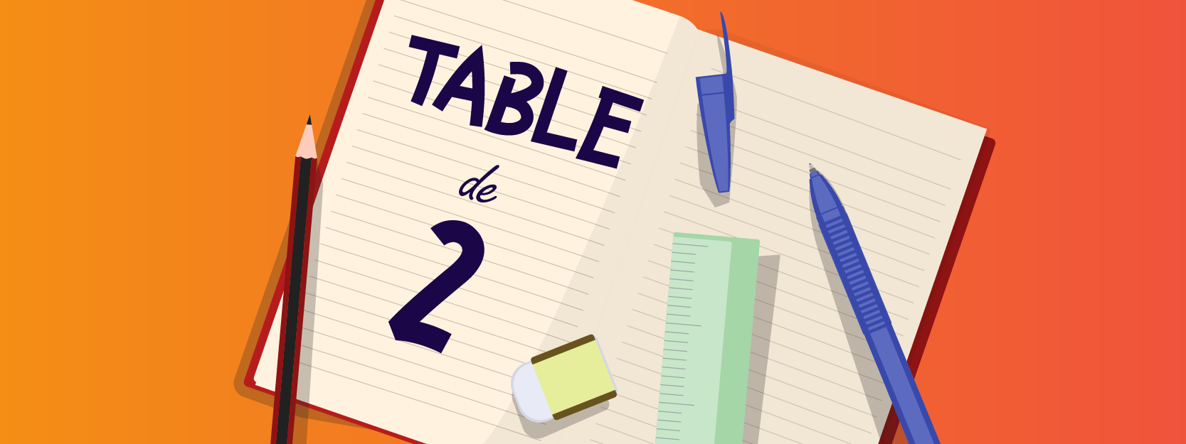 Défi du jour - tables de multiplication